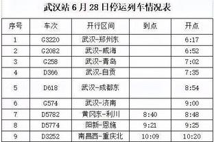 多库：看过梅西小罗等球员的盘带视频，结合自己理解融会贯通